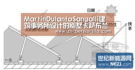 MartinDulantoSangalli建筑事务所设计的别墅卡萨布兰卡【世界杯投注】(图4) 世界杯投注
