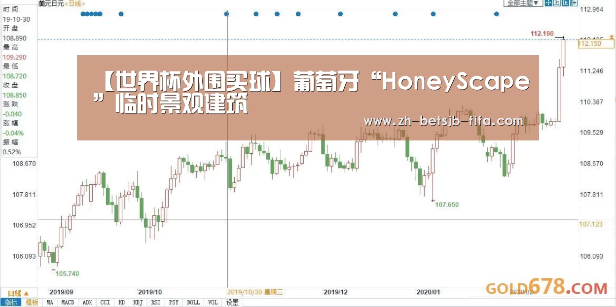 【世界杯外围买球】葡萄牙“HoneyScape”临时景观建筑(图1) 世界杯外围买球