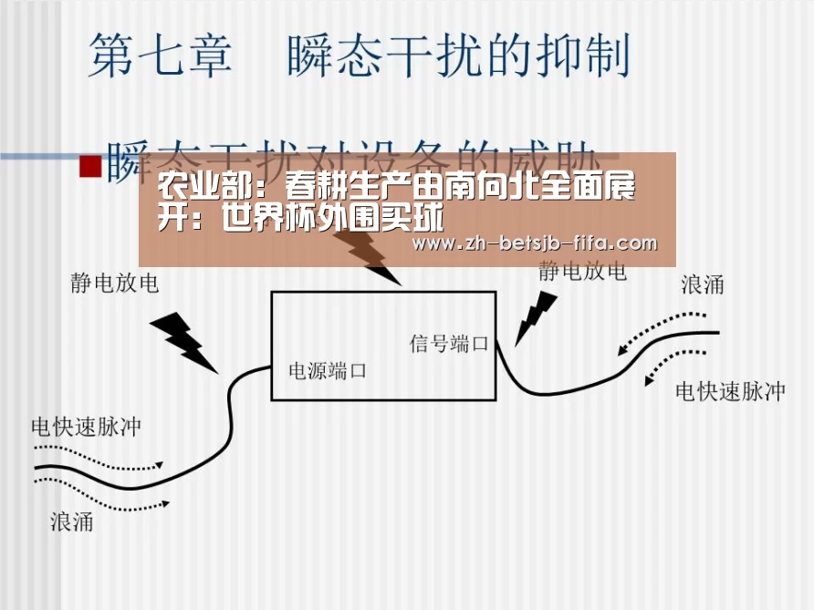 农业部:春耕生产由南向北全面展开:世界杯外围买球(图2) 世界杯买球网站
